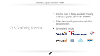 Earth Stream Corporate Presentation