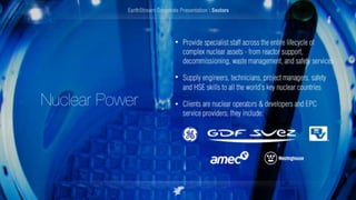 Earth Stream Corporate Presentation