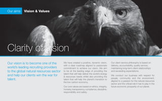 Our aims   Vision & Values




Clarity of vision
Our vision is to become one of the       We have created a positive, dynamic vision,        Our client service philosophy is based on
                                         with a clear roadmap aligned to passionate         delivery, accountability, quality service,
world’s leading recruiting providers     commitment to achieve our vision. We aim           maintaining long-term client relationships
to the global natural resources sector   to be at the leading edge of providing the         and exceeding expectations.
                                         talent that will help deliver the world’s energy
and help our clients win the war for     & resources needs whilst also providing the
                                                                                            We conduct our business with respect for
                                                                                            people, community and the environment,
talent.                                  talent that will help the planet’s transition to
                                                                                            aligned to a passion for the natural resources
                                         the low carbon economy.
                                                                                            sector and the critical role it has to play in the
                                         Our core values are based on ethics, integrity,    future economic prosperity of our planet.
                                         honesty, transparency, compliance, discipline,
                                         responsibility and safety.
 