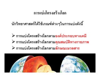 โครงสร้างโลก