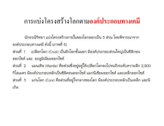โครงสร้างโลก