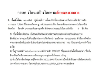 โครงสร้างโลก
