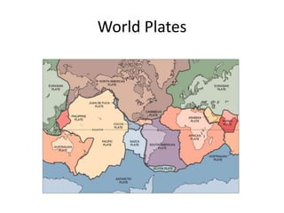 World Plates
 