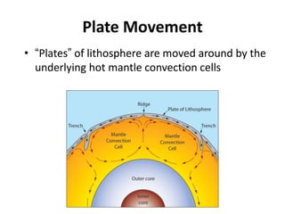 Plate Movement
• “Plates” of lithosphere are moved around by the
underlying hot mantle convection cells
 
