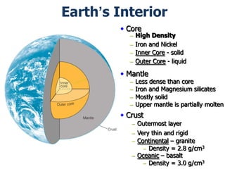 Earth’s Interior
• Core
– High Density
– Iron and Nickel
– Inner Core - solid
– Outer Core - liquid
– Less dense than core
– Iron and Magnesium silicates
– Mostly solid
– Upper mantle is partially molten
• Mantle
– Outermost layer
– Very thin and rigid
– Continental – granite
– Density = 2.8 g/cm3
– Oceanic – basalt
– Density = 3.0 g/cm3
• Crust
 