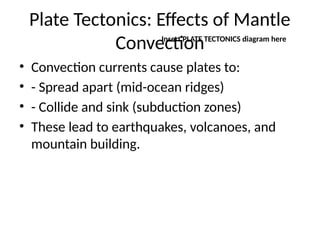 Plate Tectonics: Effects of Mantle
Convection
• Convection currents cause plates to:
• - Spread apart (mid-ocean ridges)
• - Collide and sink (subduction zones)
• These lead to earthquakes, volcanoes, and
mountain building.
Insert PLATE TECTONICS diagram here
 