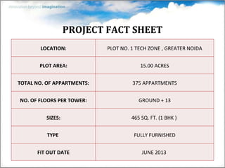 PROJECT FACT SHEET LOCATION: PLOT NO. 1 TECH ZONE , GREATER NOIDA PLOT AREA: 15.00 ACRES TOTAL NO. OF APPARTMENTS: 375 APPARTMENTS NO. OF FLOORS PER TOWER: GROUND + 13 SIZES: 465 SQ. FT. (1 BHK )  TYPE  FULLY FURNISHED FIT OUT DATE JUNE 2013  