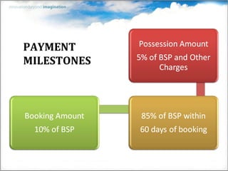 PAYMENT
MILESTONES
 