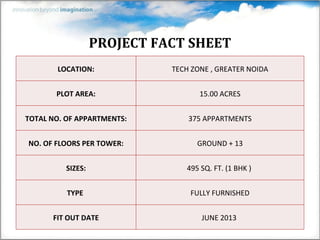 PROJECT FACT SHEET
       LOCATION:             TECH ZONE , GREATER NOIDA


       PLOT AREA:                   15.00 ACRES


TOTAL NO. OF APPARTMENTS:        375 APPARTMENTS


NO. OF FLOORS PER TOWER:           GROUND + 13


          SIZES:                495 SQ. FT. (1 BHK )


          TYPE                   FULLY FURNISHED


      FIT OUT DATE                  JUNE 2013
 