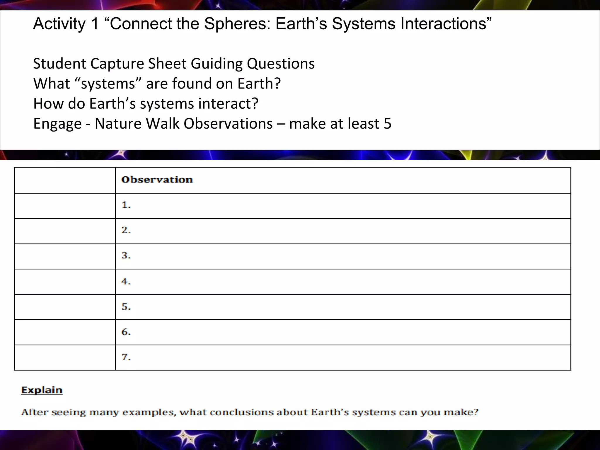 Activity 1 “Connect the Spheres: Earth’s Systems Interactions”
Student Capture Sheet Guiding Questions
What “systems” are found on Earth?
How do Earth’s systems interact?
Engage - Nature Walk Observations – make at least 5
 