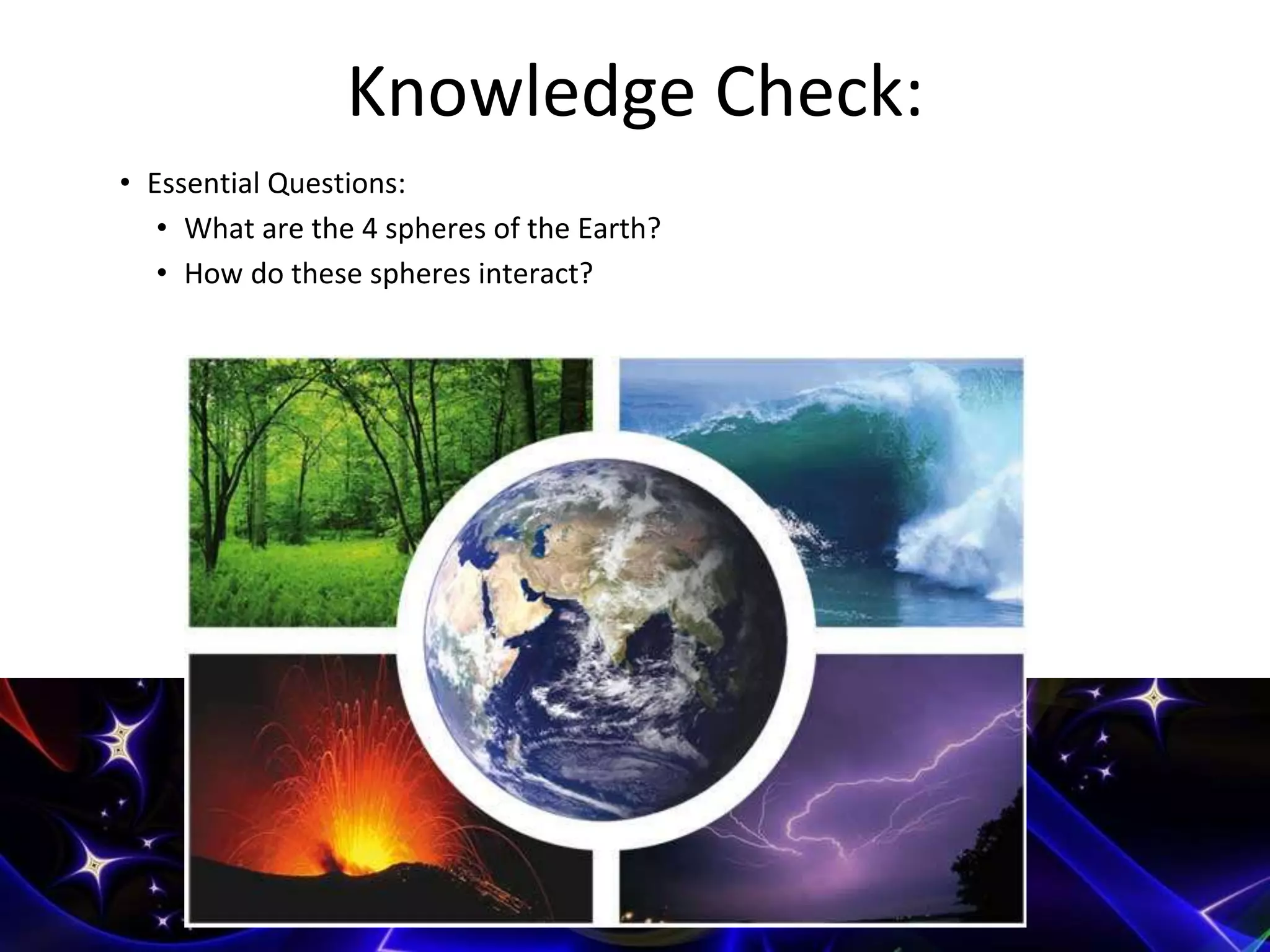 Knowledge Check:
• Essential Questions:
• What are the 4 spheres of the Earth?
• How do these spheres interact?
 