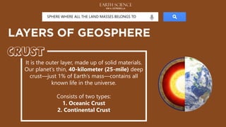 EARTH SUBSYSTEM.pdf