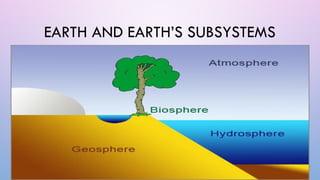 earth subsystem.pptx powerpoint presentation | PPTX