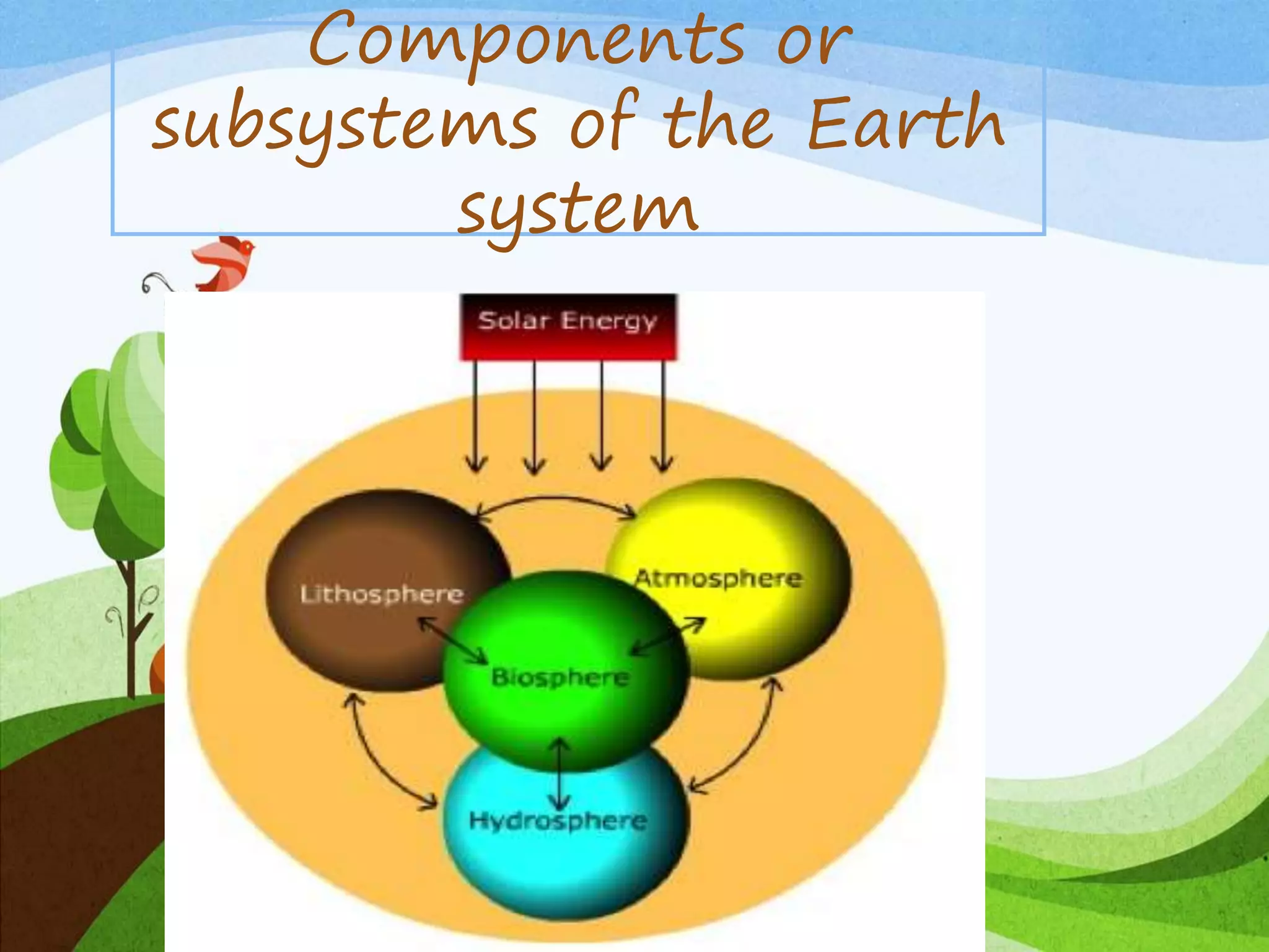 Earth subsystems | PPTX