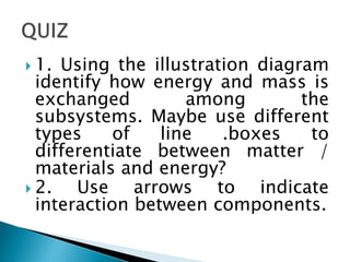  1. Using the illustration diagram
identify how energy and mass is
exchanged among the
subsystems. Maybe use different
types of line .boxes to
differentiate between matter /
materials and energy?
 2. Use arrows to indicate
interaction between components.
 
