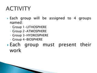  Each group will be assigned to 4 groups
named:
◦ Group 1-LITHOSPHERE
◦ Group 2-ATMOSPHERE
◦ Group 3-HYDROSPHERE
◦ Group 4-BIOSPHERE
 Each group must present their
work
 