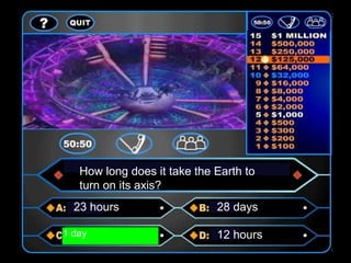 23 hours 28 days
1 day 12 hours
How long does it take the Earth to
turn on its axis?