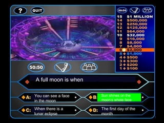 A full moon is when
You can see a face
in the moon
Sun shines on the
moon’s whole face
When there is a
lunar eclipse
The first day of the
month