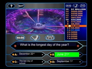 What is the longest day of the year?
December 22nd
June 21st
The last day of
school
September 1st