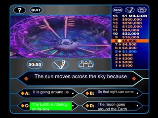 The sun moves across the sky because
It is going around us So that night can come
The Earth is rotating
on its axis
The moon goes
around the Earth