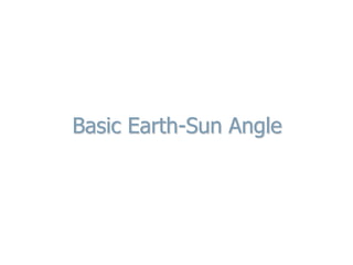 Basic Earth-Sun Angle
 