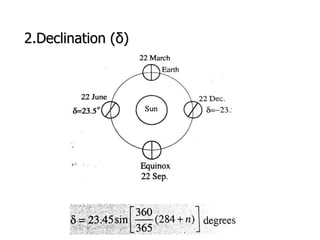2.Declination (δ)
 