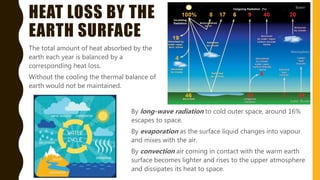 HEAT LOSS BY THE
EARTH SURFACE
The total amount of heat absorbed by the
earth each year is balanced by a
corresponding heat loss.
Without the cooling the thermal balance of
earth would not be maintained.
By long-wave radiation to cold outer space, around 16%
escapes to space.
By evaporation as the surface liquid changes into vapour
and mixes with the air.
By convection air coming in contact with the warm earth
surface becomes lighter and rises to the upper atmosphere
and dissipates its heat to space.
 