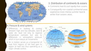 3. Distribution of continents & oceans
• Continents heat & cool rapidly than oceans.
• Consequently non-coastal continental areas
experience more intense summer heat &
winter than oceanic areas.
4. Pressure & wind systems
• Differences in heating & cooling
between high and low latitudes, land &
water etc. lead not only to regional
temperature contrasts but also to
differences in atmospheric pressure
which in turn induce air movements.
• Air in motion serves as a transporter of
heat from regions of net heat gain to
region of heat loss thus operating as a
major climate control.
 