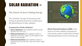 SOLAR RADIATION –
The Source of never Ending Energy
The complete concept of harnessing solar
energy to generate electricity is based upon
the phenomenon of solar radiation
Direct Normal Irradiance (DNI) is the
amount of solar radiation received per
unit area by a given surface that is always
held perpendicular to the incoming rays.
Components of Solar Radiation
• Direct Radiation (the radiation which comes
directly from the sun)
• Diffused Radiation (the radiation which is
diffused by the sky, layers of atmosphere and
other surroundings)
• Reflected Radiation (the radiation which is
reflected back by the lake, seas and other water
bodies)
 