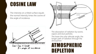 COSINE LAW
The intensity on a tilted surface equals
the normal intensity times the cosine of
the angle of incidence.
ATMOSPHERIC
DEPLETION
The absorption of radiation by ozone,
vapors and dust particles.
The lower the solar altitude angle, the
longer path of radiation through the
atmosphere
 