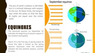 EQUINOXES
The axis of earth’s rotation is still tilted
but it is inclined sideways with respect
to the sun. At these times, the tangent
rays strike the poles so that the days
& nights are equal over the entire
earth.
The autumnal equinox on September 22
indicates the beginning of autumn season in
the northern hemisphere.
March 22 is the first day of spring season &
hence this date is known as the spring
equinox. Equinoxes mark the transition
between the two extreme seasons, summer
& winter.
 