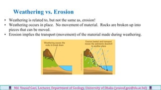 Earth surface processes md. yousuf gazi | PDF