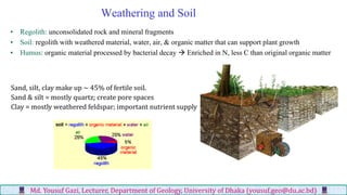 Earth surface processes md. yousuf gazi | PDF