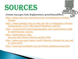 climate.nasa.gov/kids/bigQuestions/greenhouseEffect/http://www.cnas.org/naturalsecurity/consequences/climate-changehttp://www.ecologic.org/en/why-we-do-it/mitigating-climate-change?gclid=CLC2-MGnz6sCFYNo4Aod-mZGYQhttp://environment.nationalgeographic.com/environment/global-warming/gw-causes/http://hyperphysics.phy-astr.gsu.edu/hbase/thermo/grnhse.htmlhttp://www.nasa.gov/topics/earth/features/climate_by_any_other_name.htmlhttp://www.aproundtable.org/tps30info/globalwarmup.htmlSources