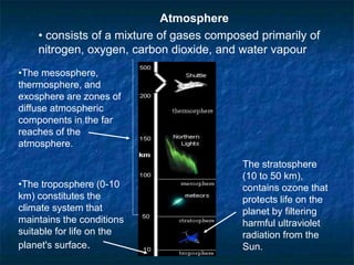 Atmosphere
• consists of a mixture of gases composed primarily of
nitrogen, oxygen, carbon dioxide, and water vapour
•The troposphere (0-10
km) constitutes the
climate system that
maintains the conditions
suitable for life on the
planet's surface.
•The mesosphere,
thermosphere, and
exosphere are zones of
diffuse atmospheric
components in the far
reaches of the
atmosphere.
The stratosphere
(10 to 50 km),
contains ozone that
protects life on the
planet by filtering
harmful ultraviolet
radiation from the
Sun.
 