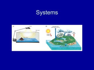 Systems 
 