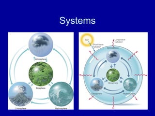 Systems 
 