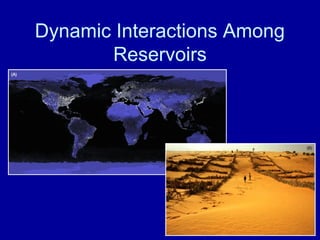 Dynamic Interactions Among 
Reservoirs 
 