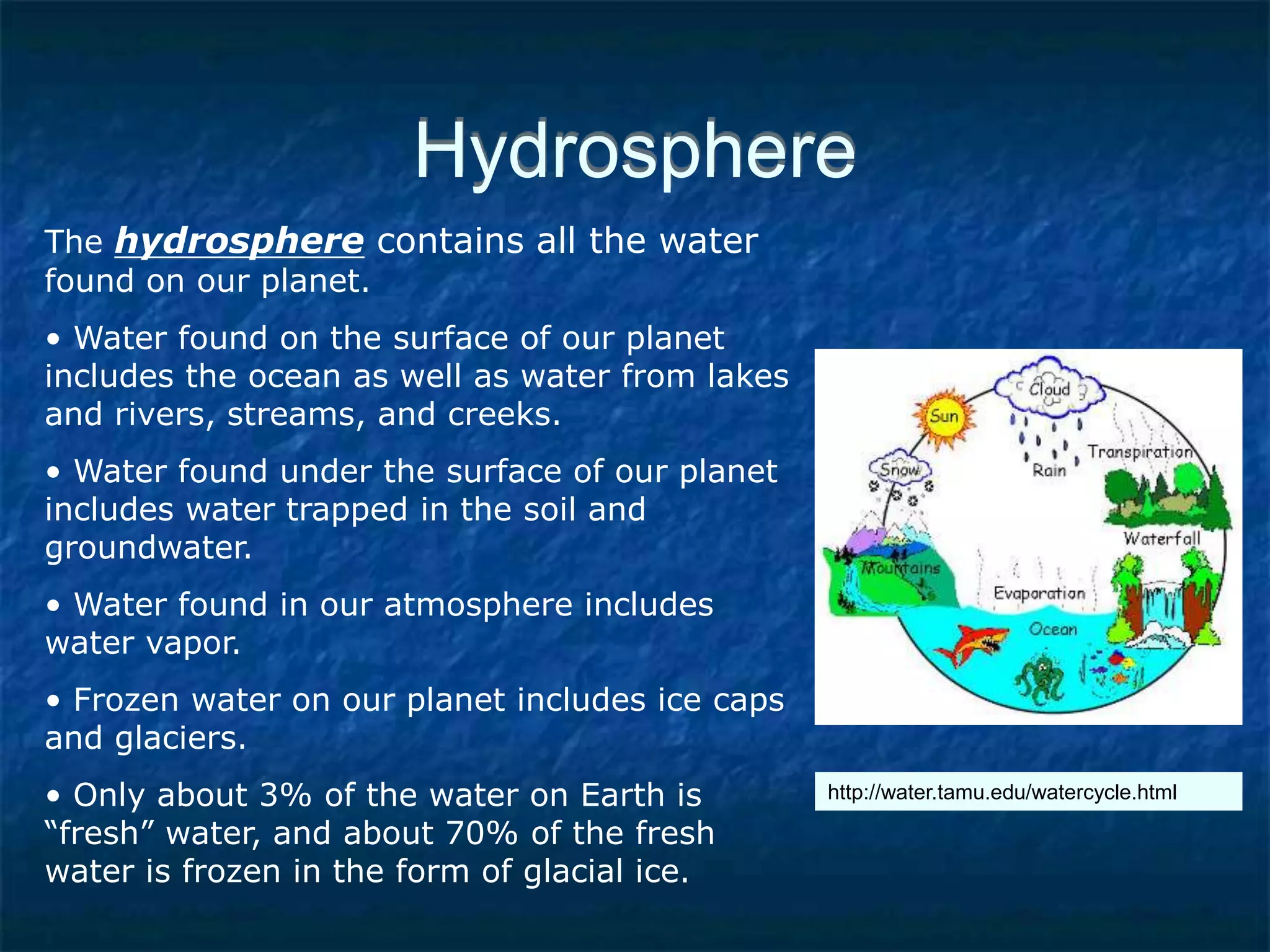Hydrosphere
The hydrosphere contains all the water
found on our planet.
• Water found on the surface of our planet
includes the ocean as well as water from lakes
and rivers, streams, and creeks.
• Water found under the surface of our planet
includes water trapped in the soil and
groundwater.
• Water found in our atmosphere includes
water vapor.
• Frozen water on our planet includes ice caps
and glaciers.
• Only about 3% of the water on Earth is
“fresh” water, and about 70% of the fresh
water is frozen in the form of glacial ice.
http://water.tamu.edu/watercycle.html
 