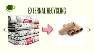 RECYCLING AND GIFT WRAPPING (TYPES, ADVANTAGES, MATERIALS) | PPTX
