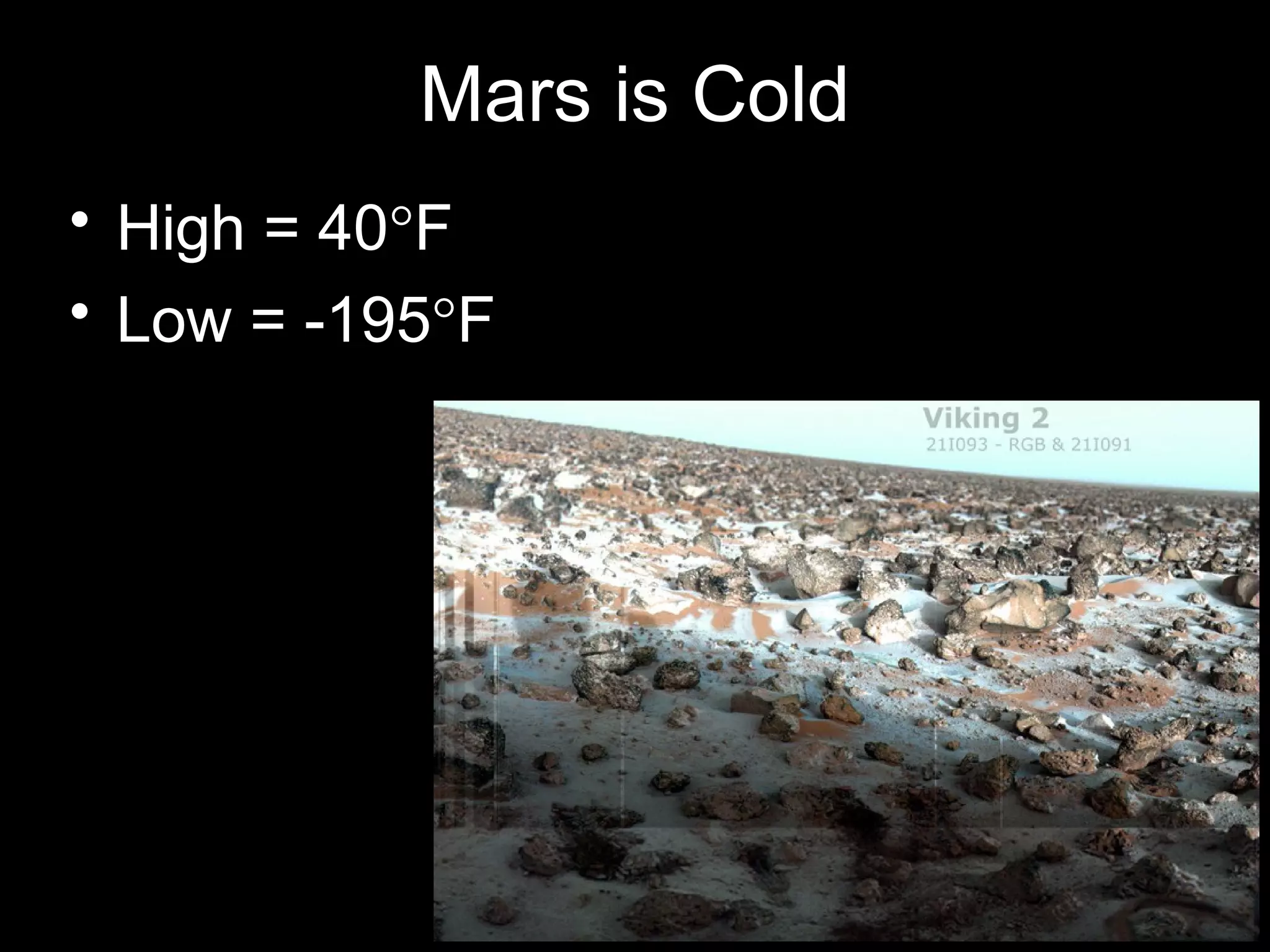 Mars is Cold
• High = 40°F
• Low = -195°F

 