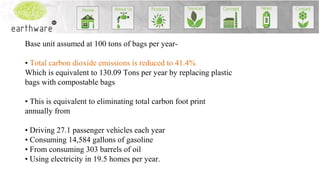 Base unit assumed at 100 tons of bags per year• Total carbon dioxide emissions is reduced to 41.4%
Which is equivalent to 130.09 Tons per year by replacing plastic
bags with compostable bags
• This is equivalent to eliminating total carbon foot print
annually from
• Driving 27.1 passenger vehicles each year
• Consuming 14,584 gallons of gasoline
• From consuming 303 barrels of oil
• Using electricity in 19.5 homes per year.

 