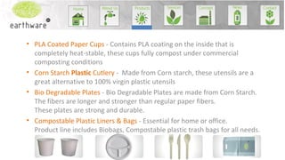 • PLA Coated Paper Cups - Contains PLA coating on the inside that is
completely heat-stable, these cups fully compost under commercial
composting conditions
• Corn Starch Plastic Cutlery - Made from Corn starch, these utensils are a
great alternative to 100% virgin plastic utensils
• Bio Degradable Plates - Bio Degradable Plates are made from Corn Starch.
The fibers are longer and stronger than regular paper fibers.
These plates are strong and durable.
• Compostable Plastic Liners & Bags - Essential for home or office.
Product line includes Biobags, Compostable plastic trash bags for all needs.

 