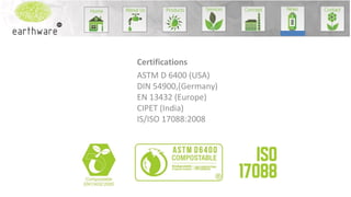 Certifications
ASTM D 6400 (USA)
DIN 54900,(Germany)
EN 13432 (Europe)
CIPET (India)
IS/ISO 17088:2008

 
