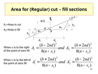 14
Area for (Regular) cut – fill sections
)
(
8
)
2
(
)
(
8
)
2
(
2
2
2
1
2
1
s
n
nd
b
A
and
s
n
nd
b
A






)
(
8
)
2
(
)
(
8
)
2
(
2
2
2
1
2
1
s
n
nd
b
A
and
s
n
nd
b
A








A1=Area in cut
A2=Area in fill
When c is to the right
of the point of zero fill
When c is to the left of
the point of zero fill
1 in n
h1
h2
d1 d2
d
C
L
b/2
A1
A2
s1
1
s2
1
c
 