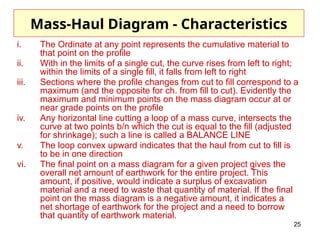 25
Mass-Haul Diagram - Characteristics
i. The Ordinate at any point represents the cumulative material to
that point on the profile
ii. With in the limits of a single cut, the curve rises from left to right;
within the limits of a single fill, it falls from left to right
iii. Sections where the profile changes from cut to fill correspond to a
maximum (and the opposite for ch. from fill to cut). Evidently the
maximum and minimum points on the mass diagram occur at or
near grade points on the profile
iv. Any horizontal line cutting a loop of a mass curve, intersects the
curve at two points b/n which the cut is equal to the fill (adjusted
for shrinkage); such a line is called a BALANCE LINE
v. The loop convex upward indicates that the haul from cut to fill is
to be in one direction
vi. The final point on a mass diagram for a given project gives the
overall net amount of earthwork for the entire project. This
amount, if positive, would indicate a surplus of excavation
material and a need to waste that quantity of material. If the final
point on the mass diagram is a negative amount, it indicates a
net shortage of earthwork for the project and a need to borrow
that quantity of earthwork material.
 