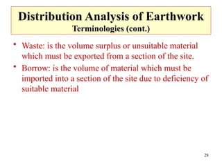28
Distribution Analysis of Earthwork
Terminologies (cont.)
• Waste: is the volume surplus or unsuitable material
which must be exported from a section of the site.
• Borrow: is the volume of material which must be
imported into a section of the site due to deficiency of
suitable material
 