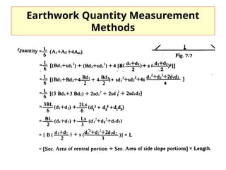 Earthwork Quantity Measurement
Methods
 