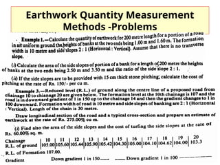 Earthwork Quantity Measurement
Methods -Problems
 