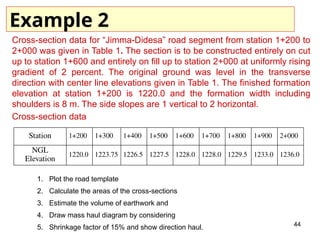 Example 2
Cross-section data for “Jimma-Didesa” road segment from station 1+200 to
2+000 was given in Table 1. The section is to be constructed entirely on cut
up to station 1+600 and entirely on fill up to station 2+000 at uniformly rising
gradient of 2 percent. The original ground was level in the transverse
direction with center line elevations given in Table 1. The finished formation
elevation at station 1+200 is 1220.0 and the formation width including
shoulders is 8 m. The side slopes are 1 vertical to 2 horizontal.
Cross-section data
44
Station 1+200 1+300 1+400 1+500 1+600 1+700 1+800 1+900 2+000
NGL
Elevation
1220.0 1223.75 1226.5 1227.5 1228.0 1228.0 1229.5 1233.0 1236.0
1. Plot the road template
2. Calculate the areas of the cross-sections
3. Estimate the volume of earthwork and
4. Draw mass haul diagram by considering
5. Shrinkage factor of 15% and show direction haul.
 